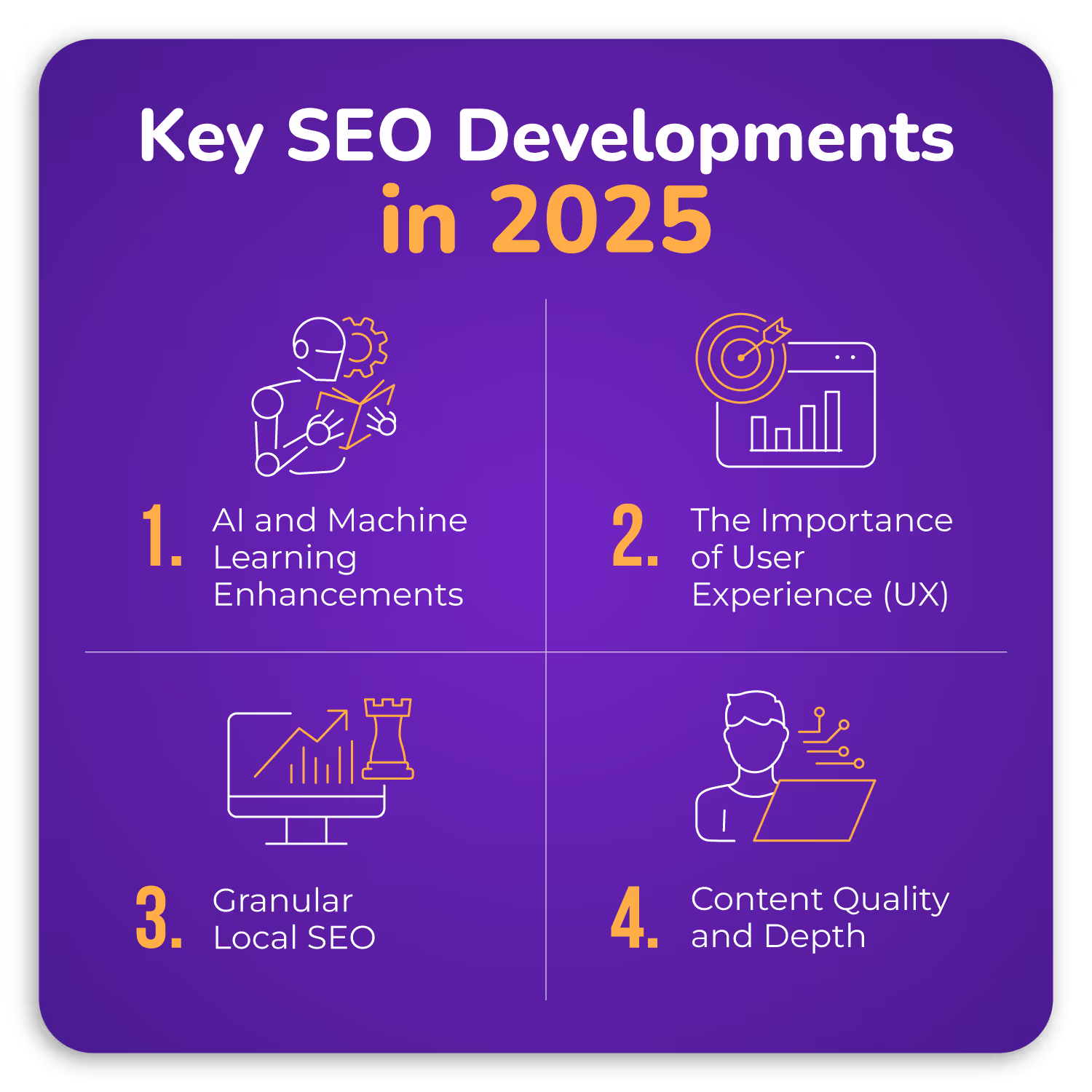 ai and seo 